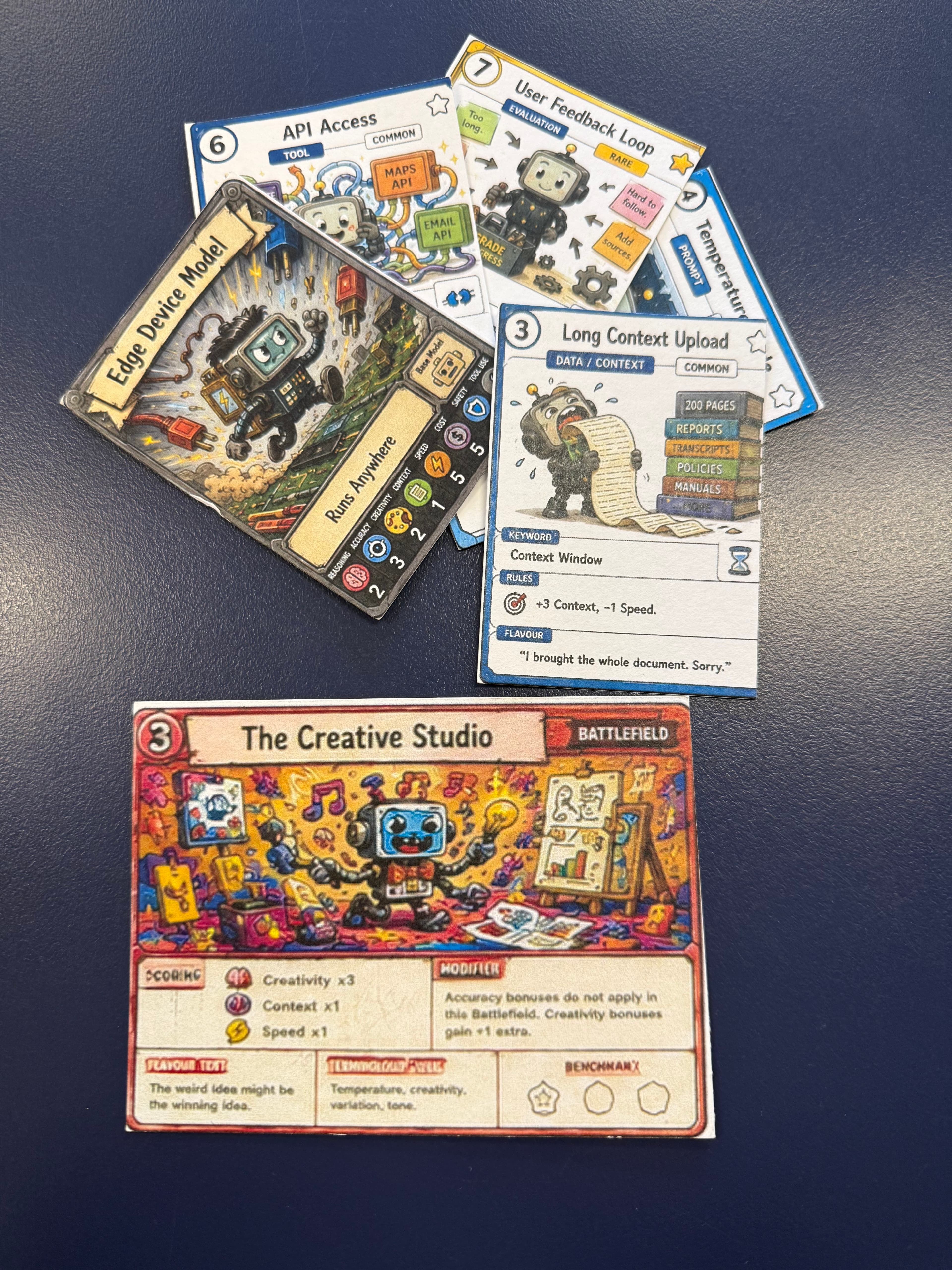 Benchmark Arena benchmark battle cards laid out on a table.