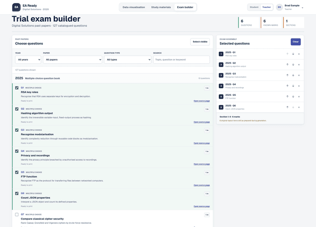 EAReady trial exam builder with a filterable past-paper question library on the left and a selected-questions assembly panel on the right.