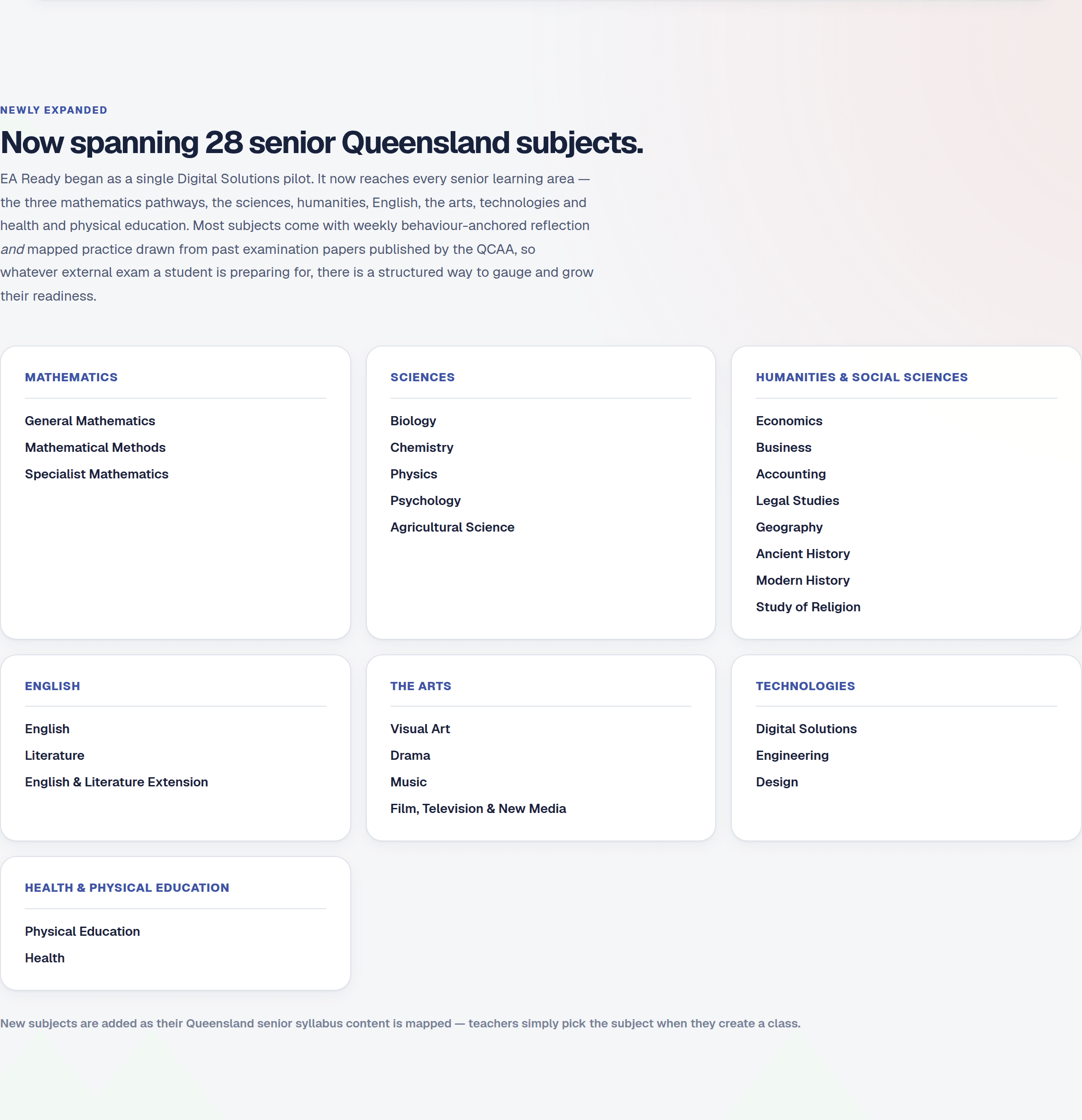 EAReady homepage section listing 28 senior Queensland subjects grouped by learning area.