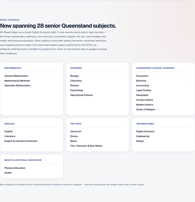 EAReady homepage section listing 28 senior Queensland subjects grouped by learning area.