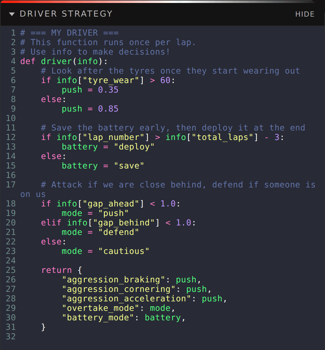 Python driver function using tyre wear, lap number and gaps to decide aggression, battery mode and overtaking mode.
