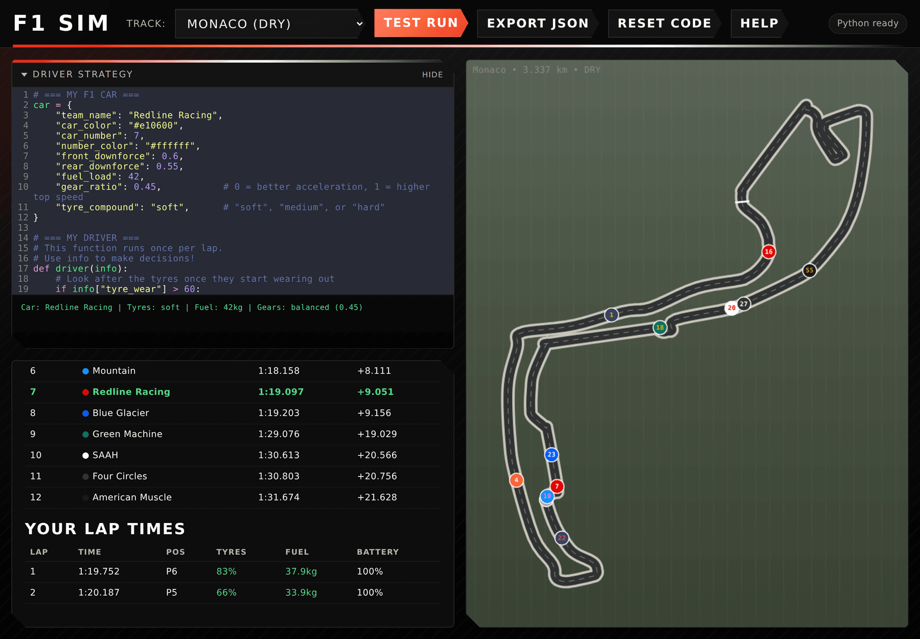 F1 Sim running a test session at Monaco with cars animated around the circuit and a live classification.