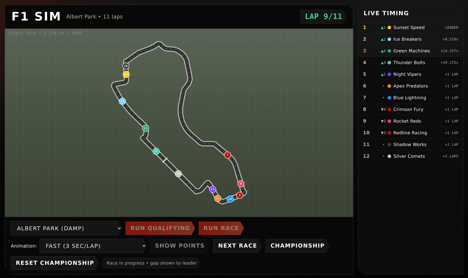 F1 Sim race control running a race at Albert Park with cars on track and a live timing panel showing gaps and position changes.