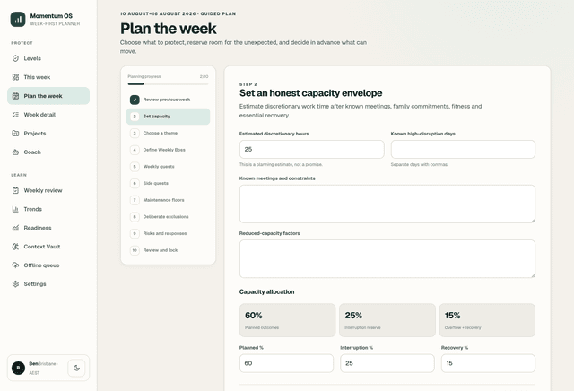 Momentum OS weekly planning wizard on step two, setting discretionary hours and a capacity allocation of 60% planned, 25% interruption reserve and 15% recovery.