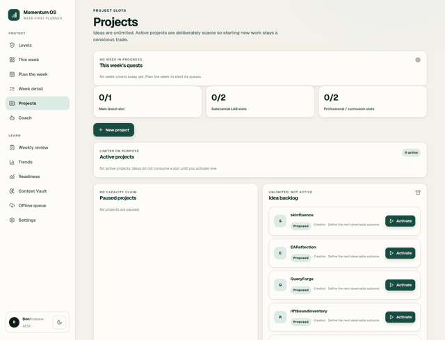 Momentum OS projects board showing limited active project slots and an unlimited idea backlog.
