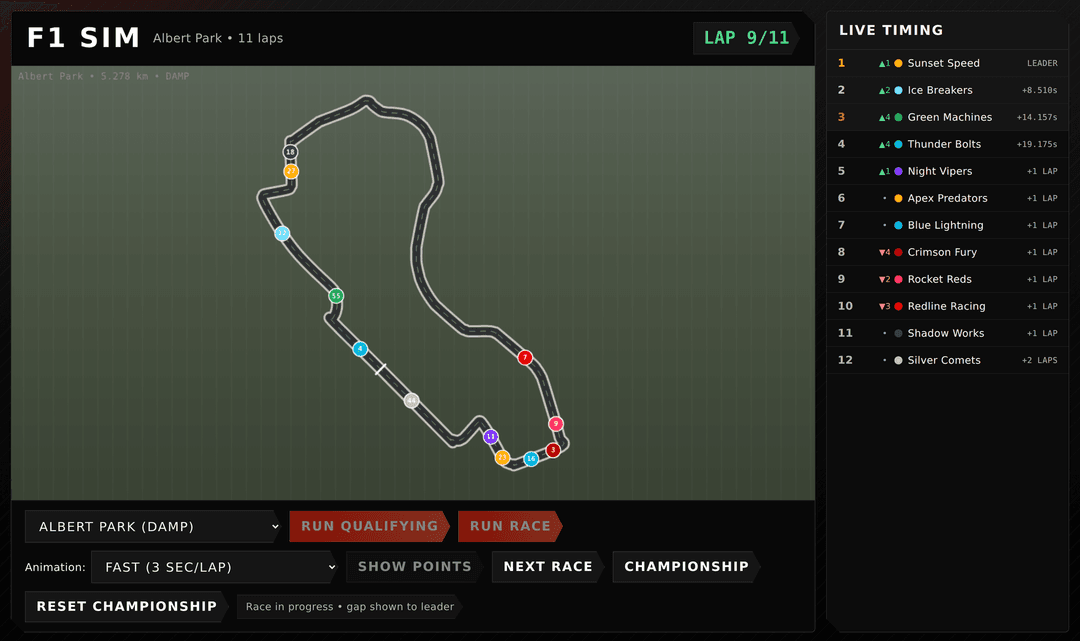 F1 Sim logo