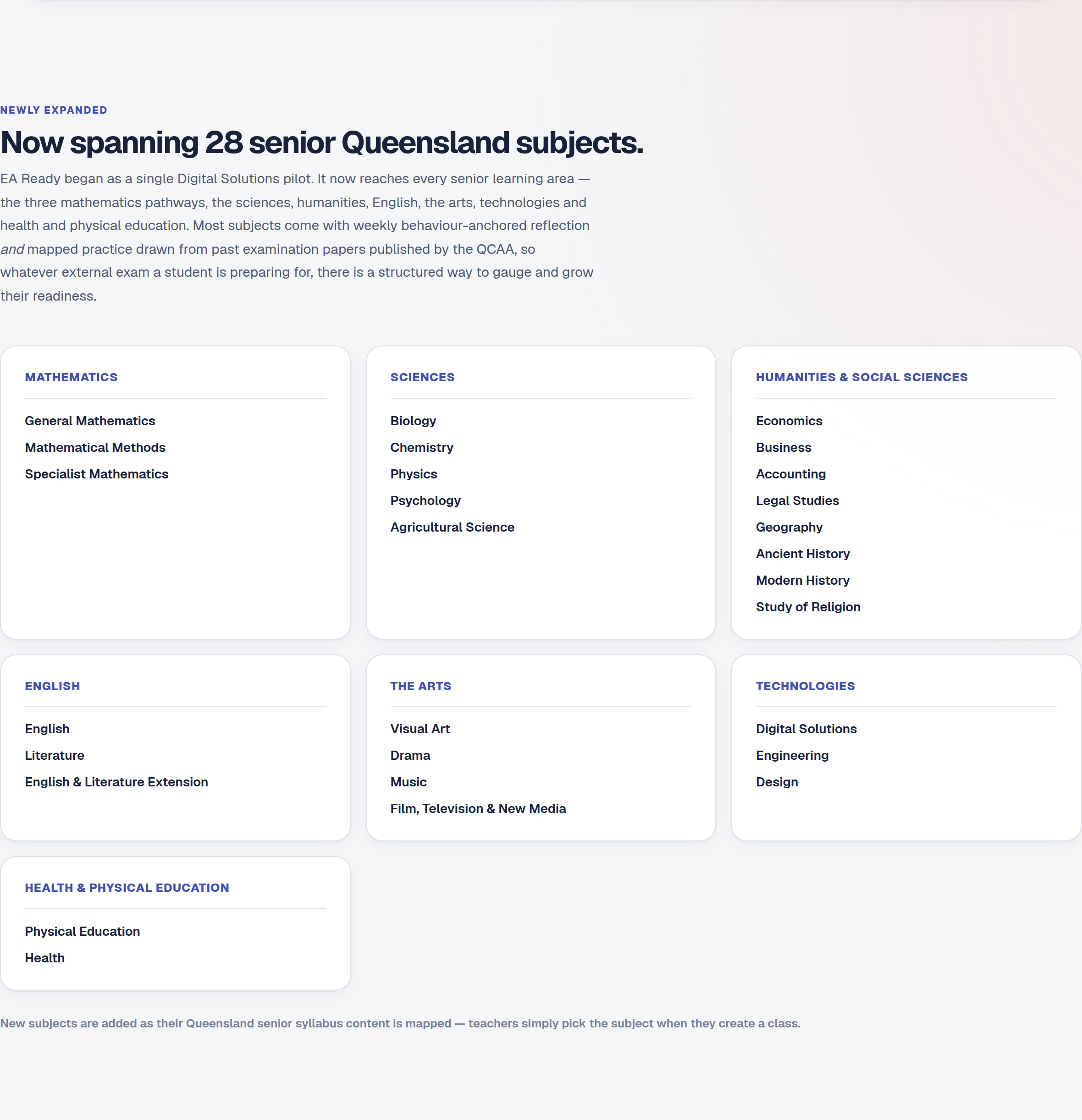 EAReady homepage section listing 28 senior Queensland subjects grouped by learning area.